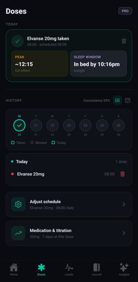 ADHDose Doses view: today's dose with peak and wind-down times