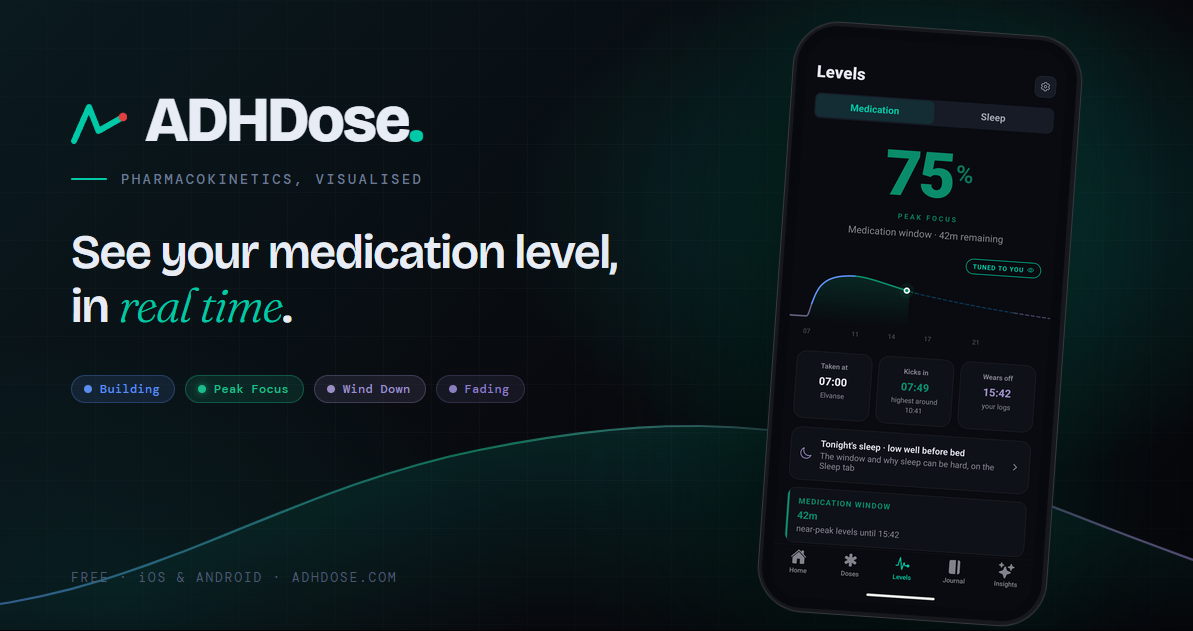 ADHDose — official preview image
